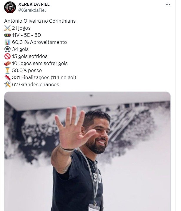 Números d António Oliveira como técnico do Corinthians